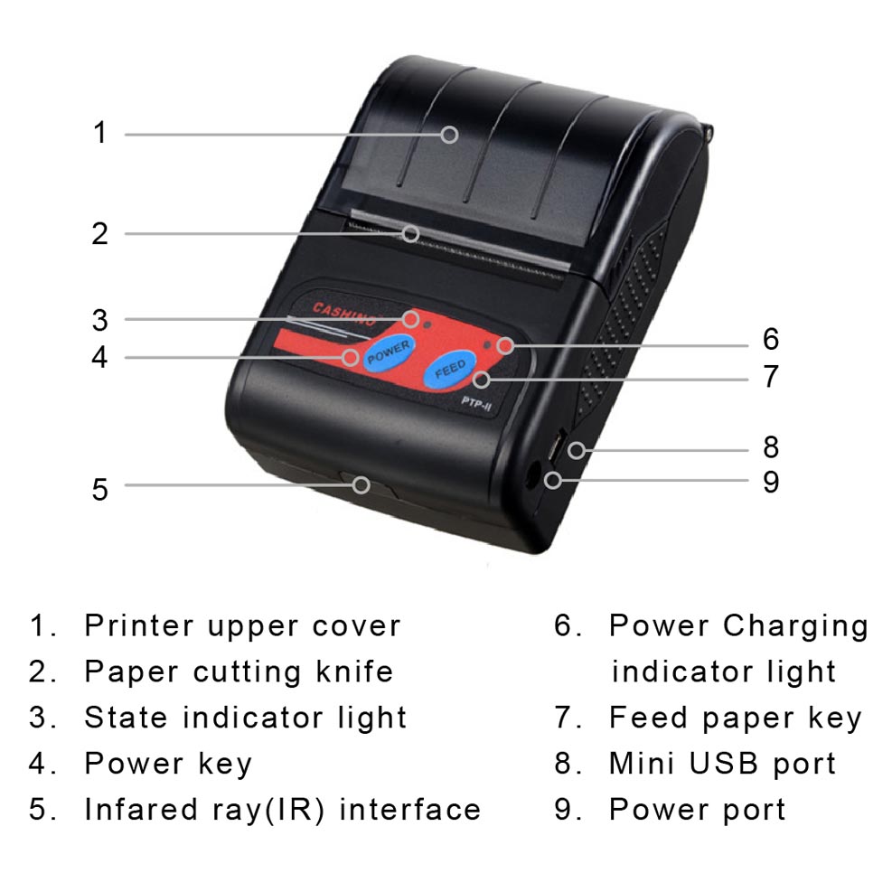 58MM portable mobile bluetooth thermal printer PTP-II